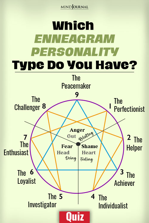 Enneagram Personality Pin