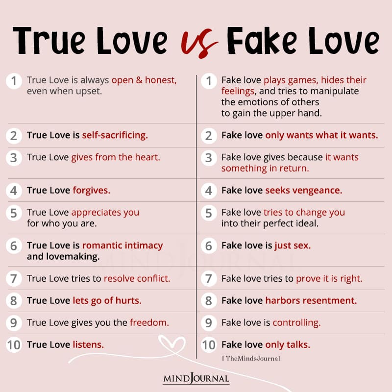 True Love Vs Fake Love