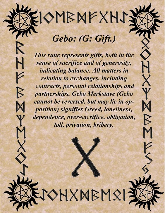 28th September – 13th October: Gebo-  birthday rune