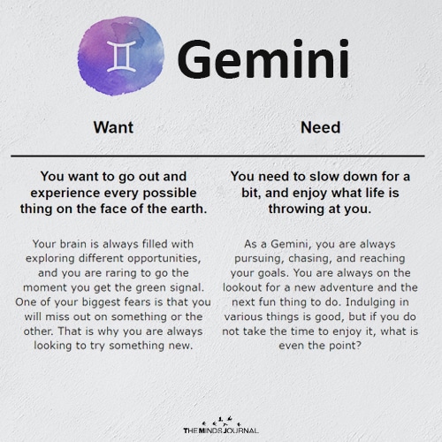 Zodiacs Being Vulnerable And Honest: Gemini