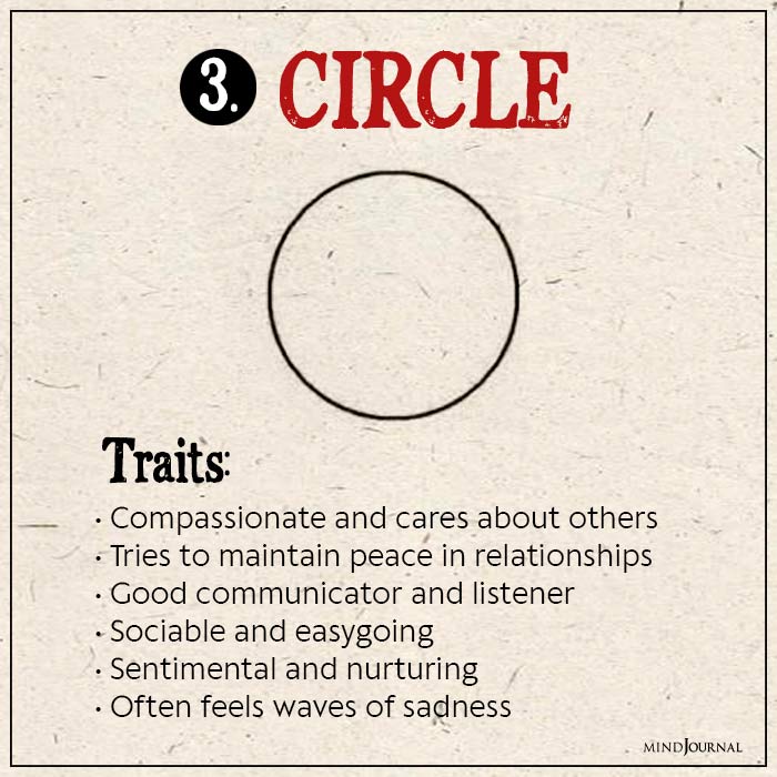 Geometric Shape Discover Personality Traits circle