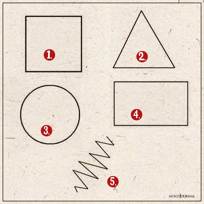 Geometric Shape Discover Personality Traits