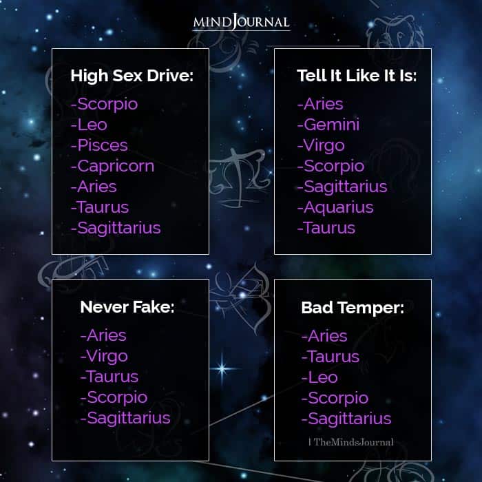 High Sex Drive Vs Bad Temper Vs Never Fake Vs Tell It Like It Is