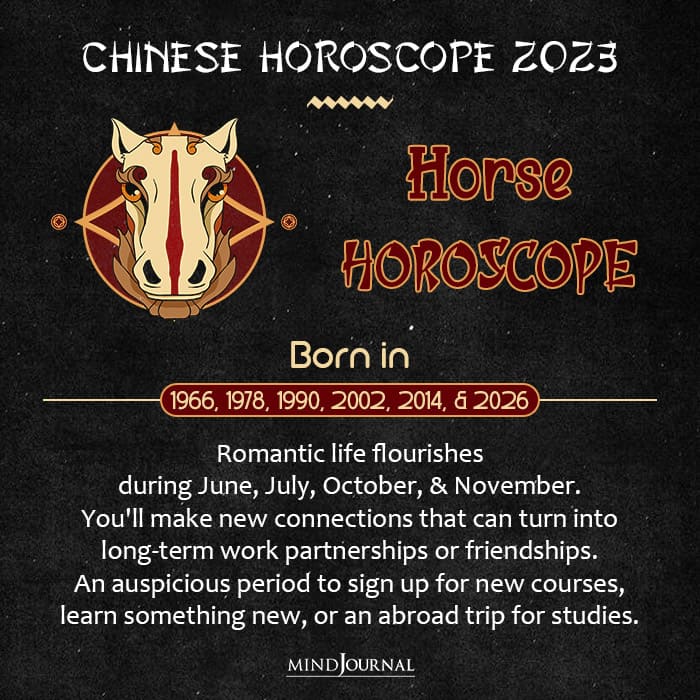 Chinese horoscope