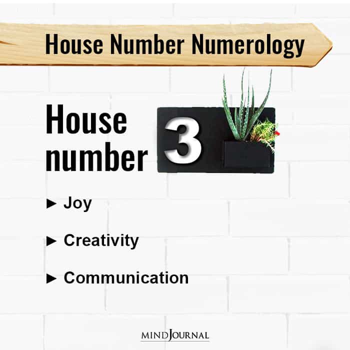 address numerology