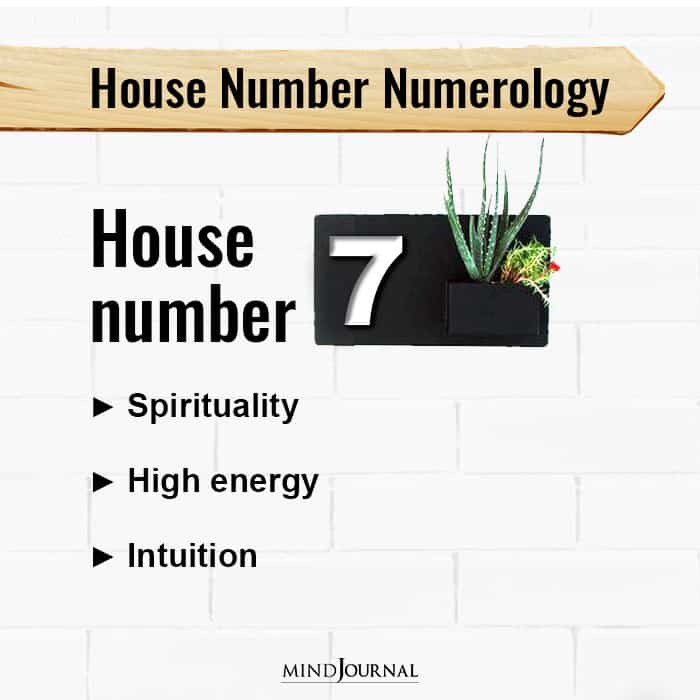 address numerology