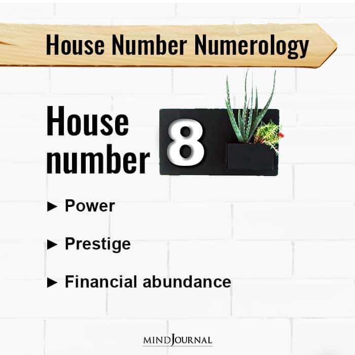 address numerology