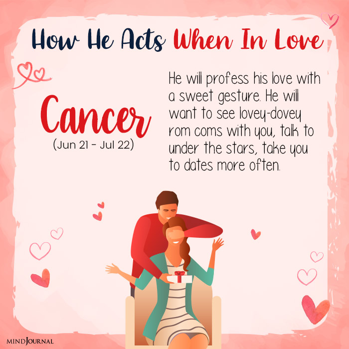 How A Man Acts cancer