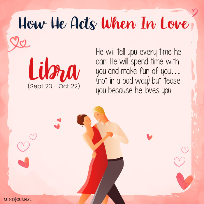 How A Man Acts libra