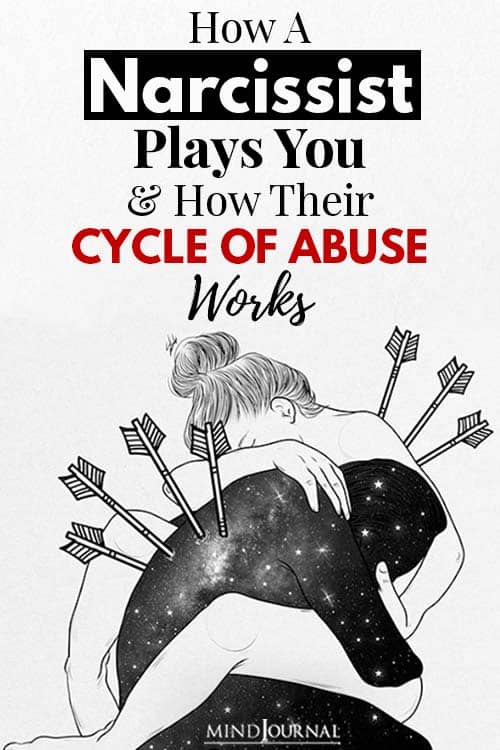 How A Narcissist Plays You pin