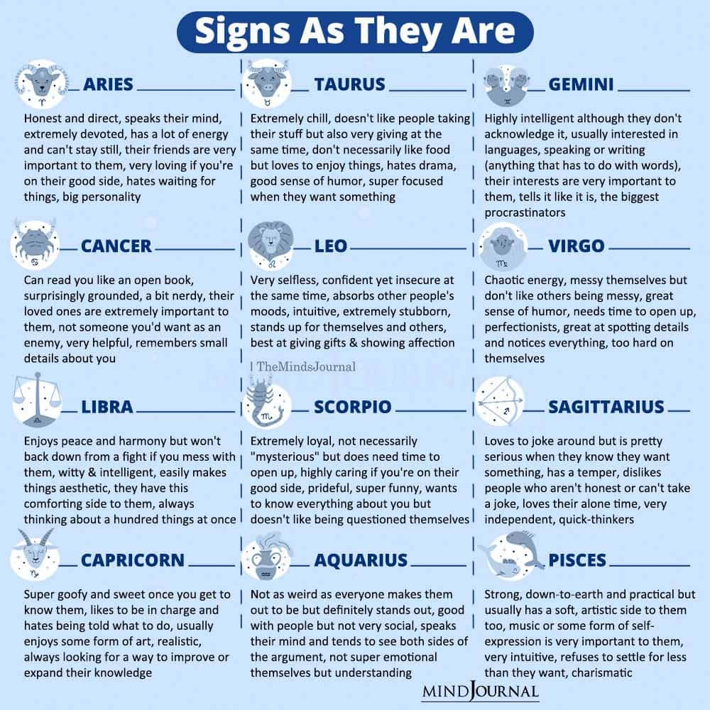 How Are The Zodiac Signs In Real Life?