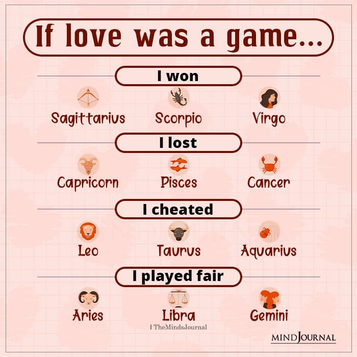 How Do The Zodiac Signs Play The Game Of Love?