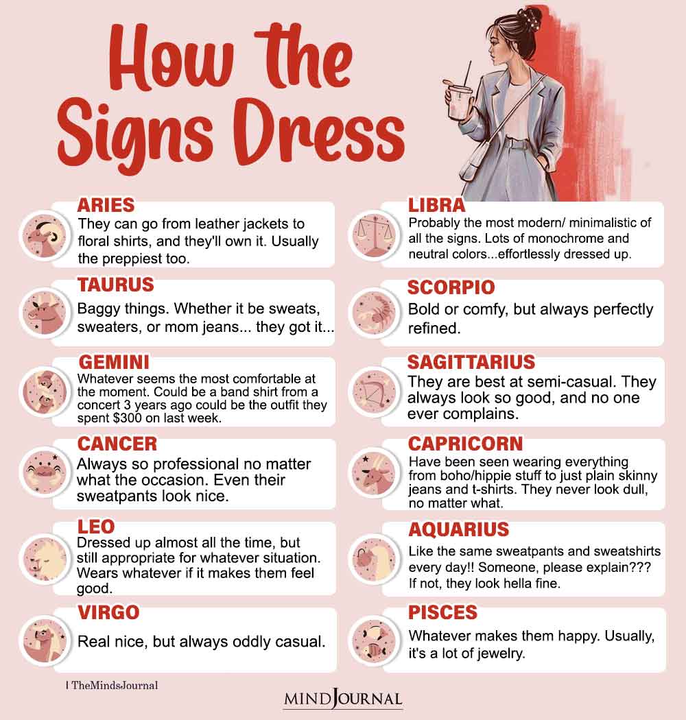 How Does Each Zodiac Sign Dress