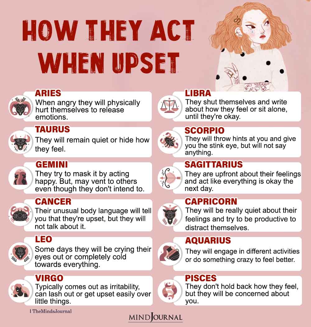 How Each Zodiac Sign Acts When Upset