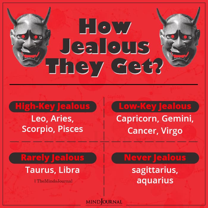 How Jealous Is Each Zodiac Sign?