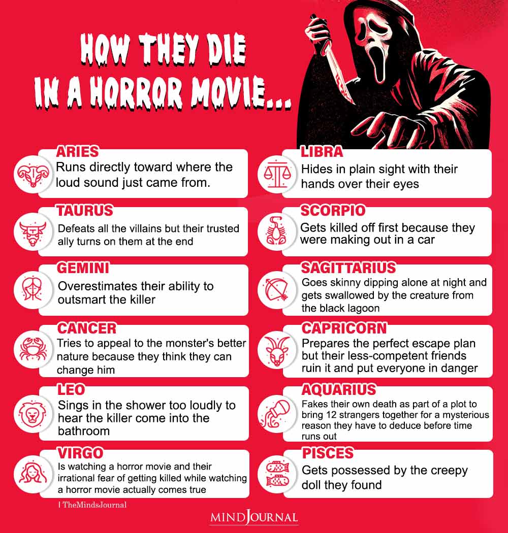 How The 12 Zodiac Signs Die In A Horror Movie