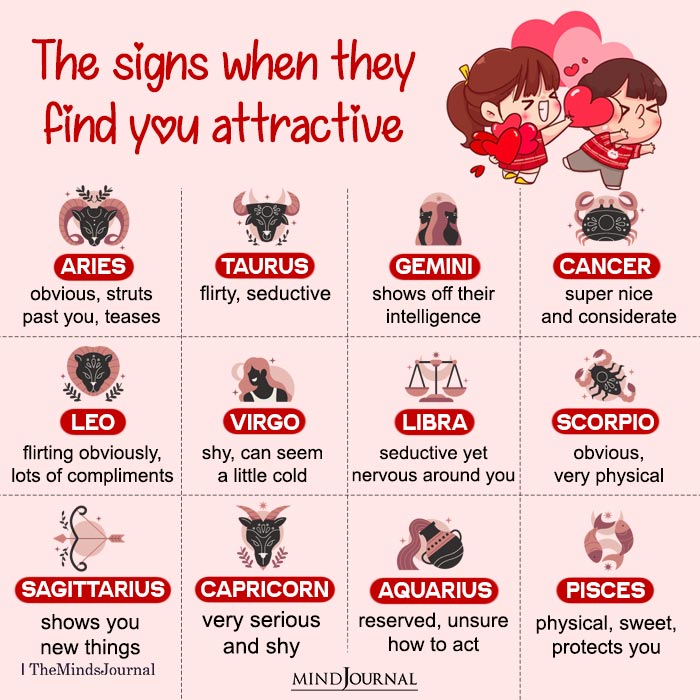 How The Zodiac Signs Behave When They Find You Attractive