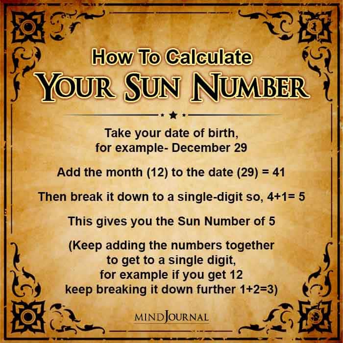 Sun Number In Numerology