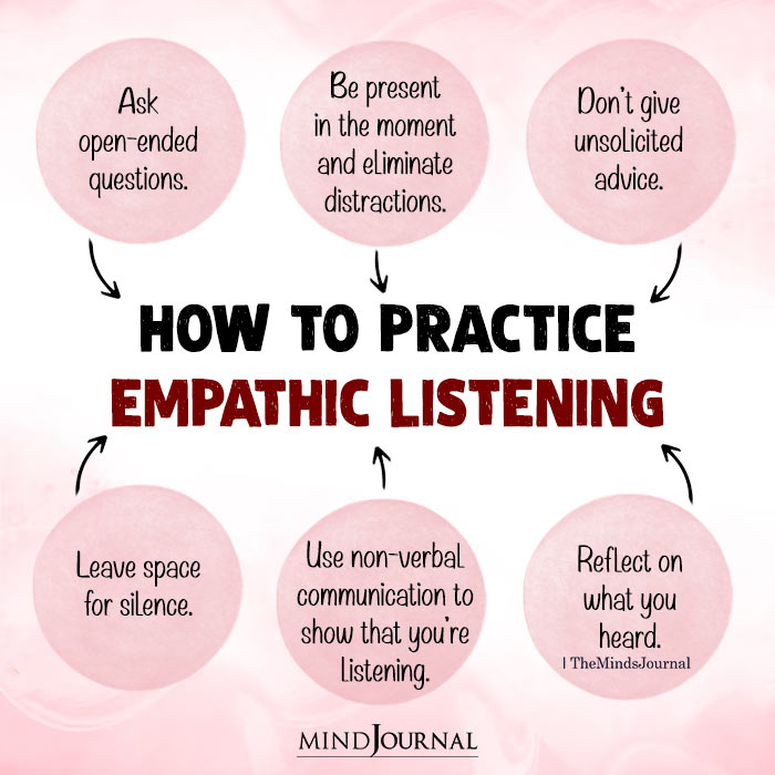 what is empathetic listening