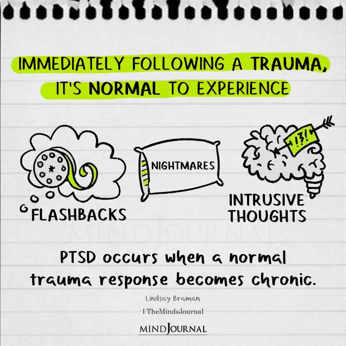 Types of anxiety disorders - PTSD