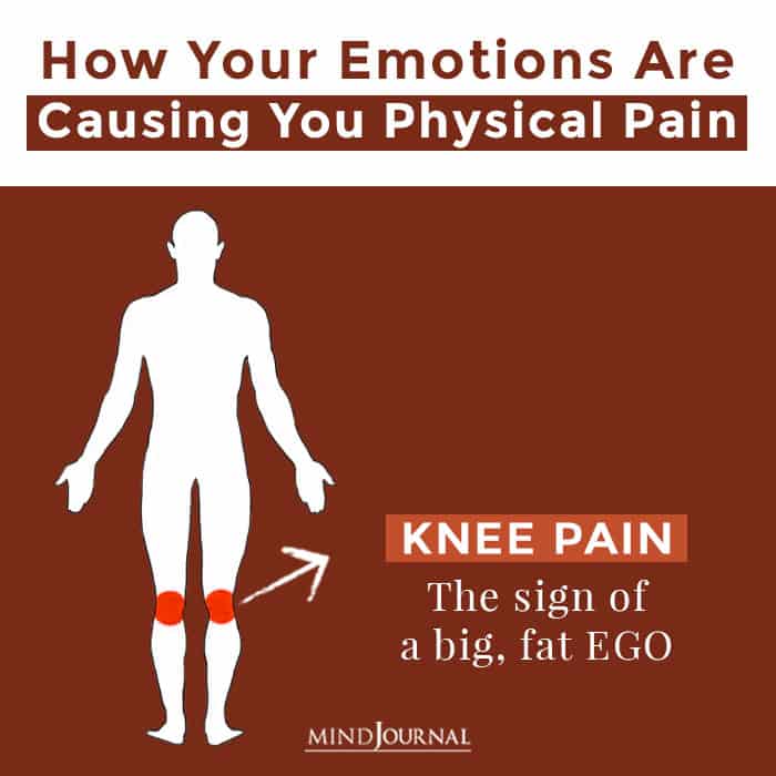 How Emotions Cause Physical Pain