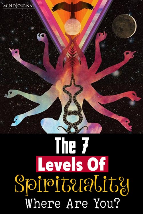 Levels Spirituality Where Are You pin