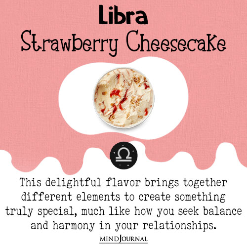 Zodiac Signs as Ice Cream Flavors