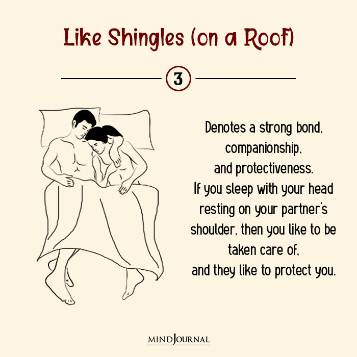 Like Shingles on a Roof