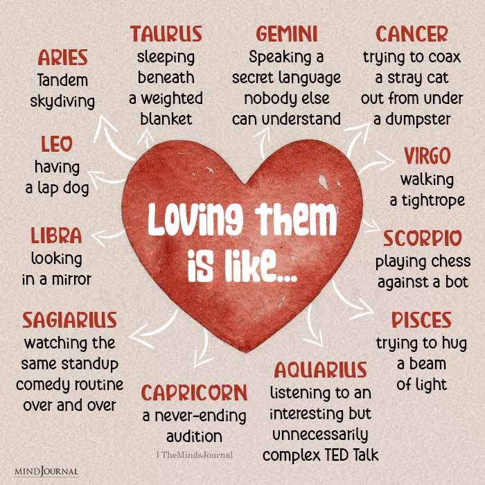 Loving Them Is Like: Know How It Feels To Love These Zodiac Signs