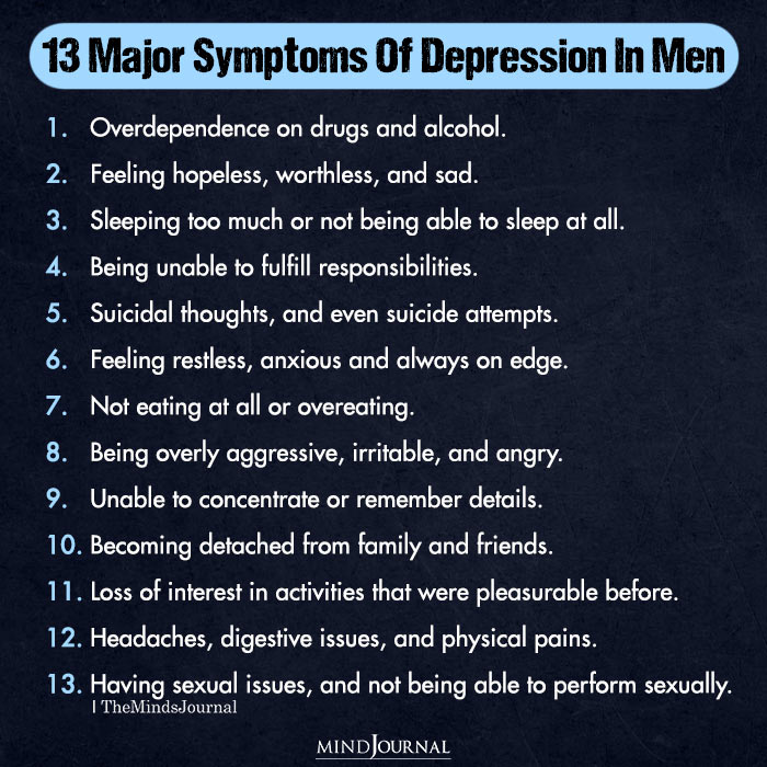 signs of depression in men