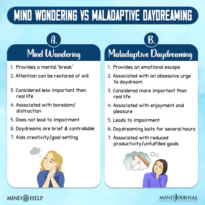 maladaptive daydreaming