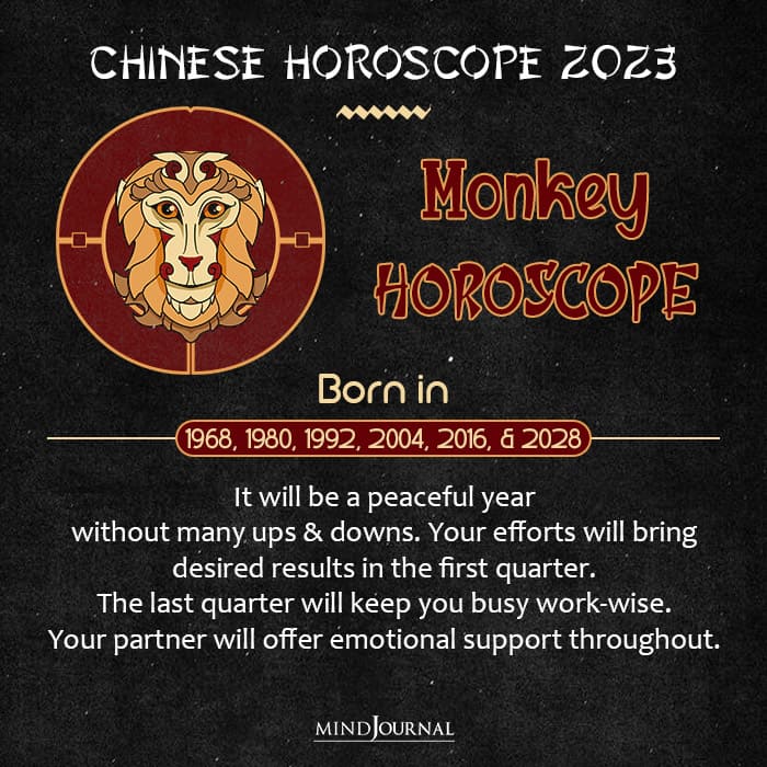 Chinese horoscope