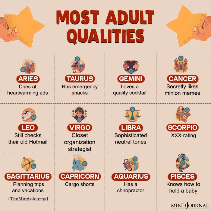 Most Adult Qualities Of The Zodiac Signs