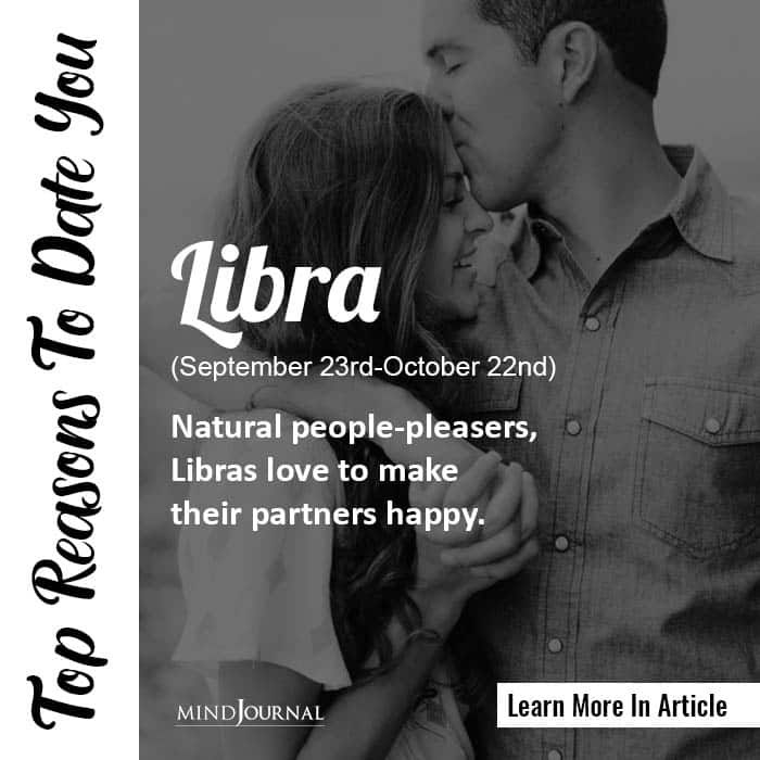 Date Libra Zodiac Sign