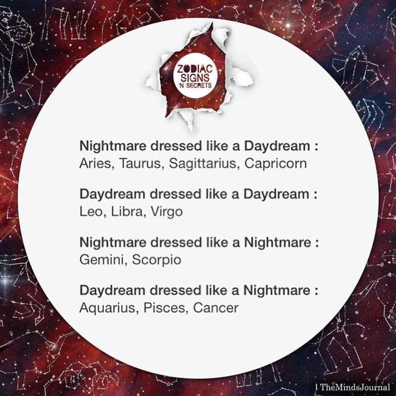 Nightmare vs Daydream