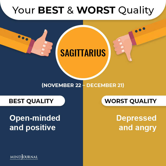 best and worst zodiac quality