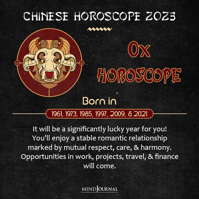 Chinese horoscope