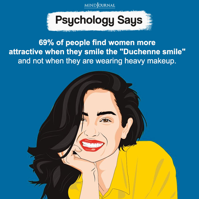 69% Of People Find Women More Attractive When They Smile