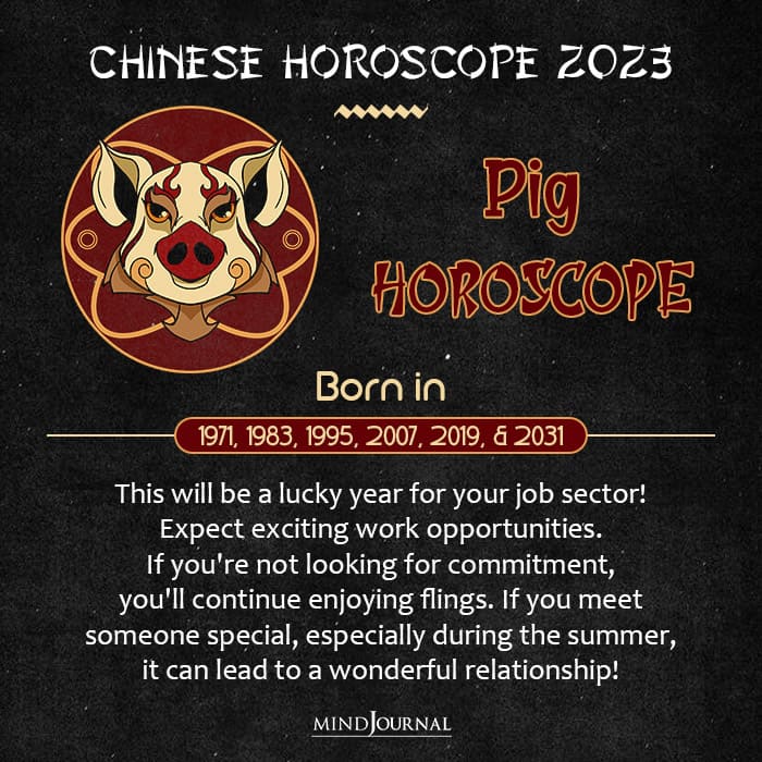 Chinese horoscope