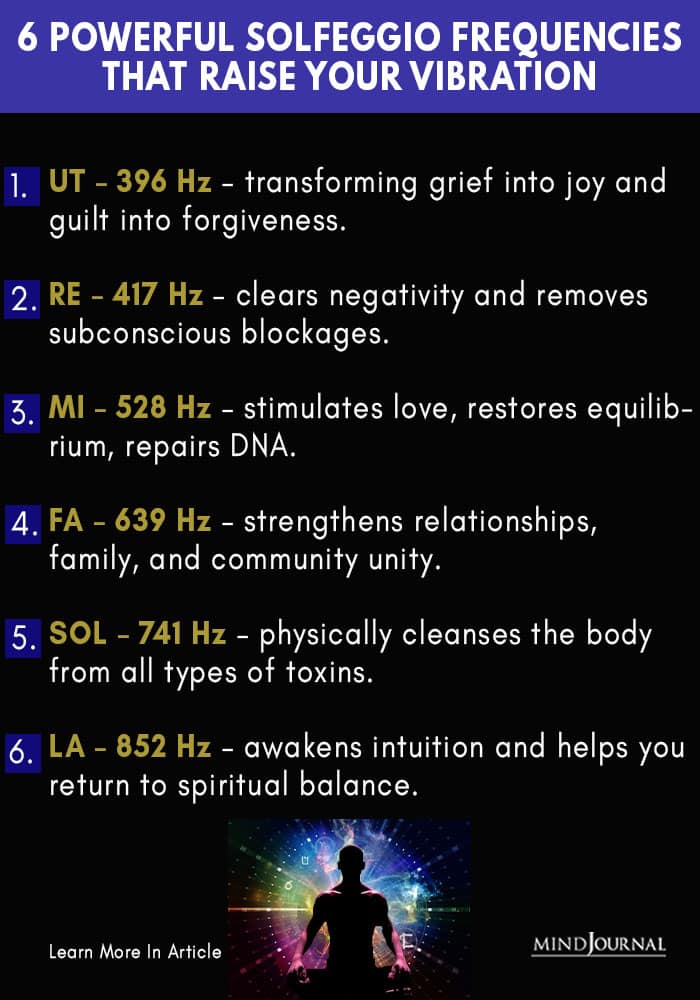 Powerful Solfeggio Frequencies Raise Vibration Pin Infographic