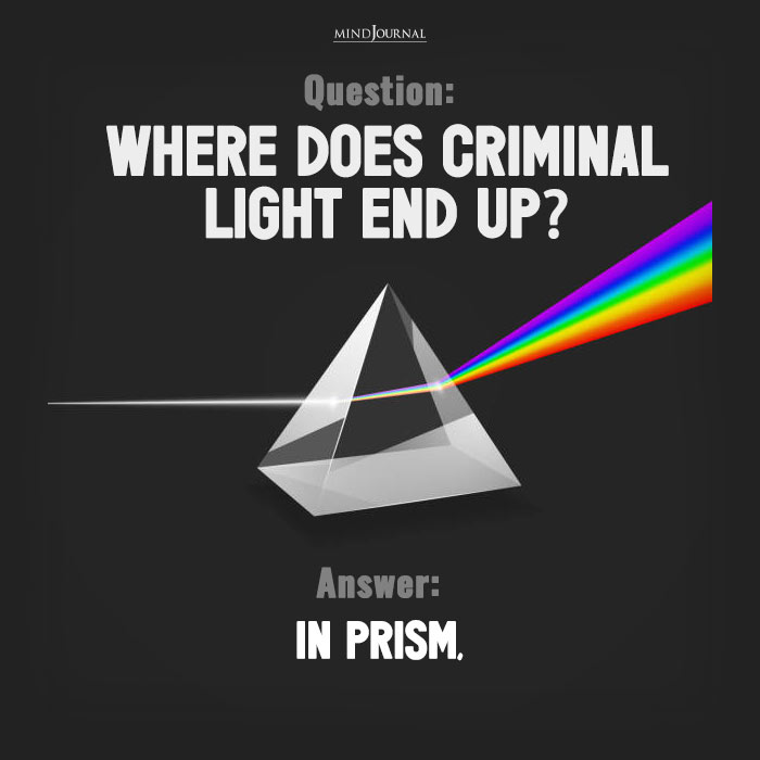 Prism