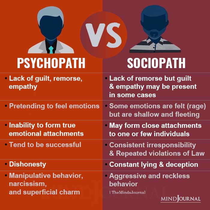 can psychopaths fall in love