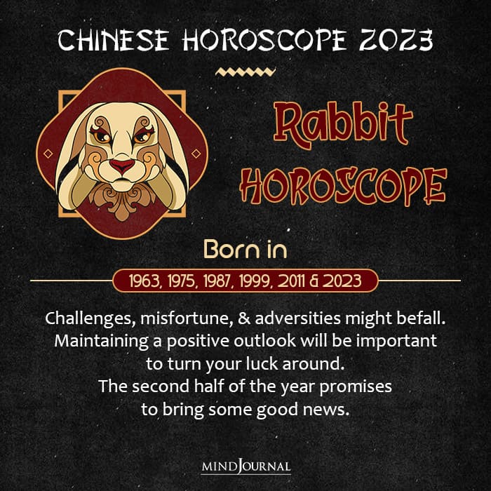 Chinese horoscope