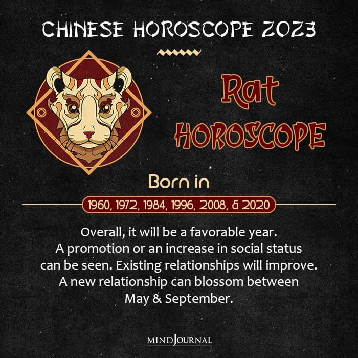 Chinese horoscope