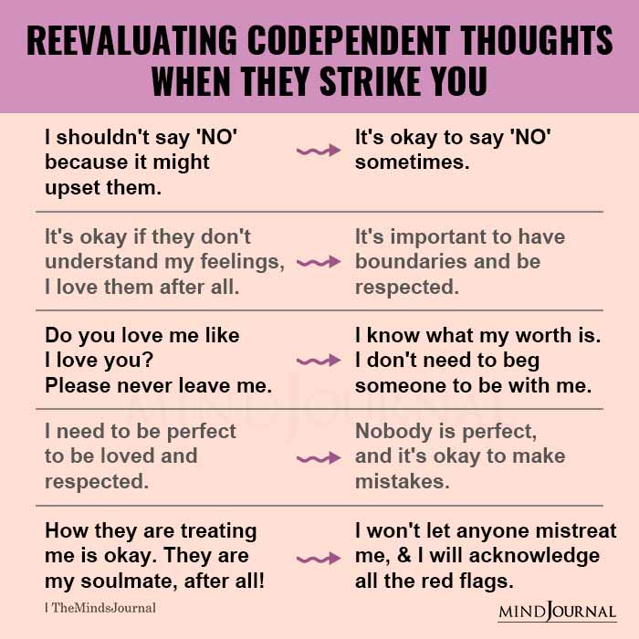 Reevaluating Codependent Thoughts When They Strike You