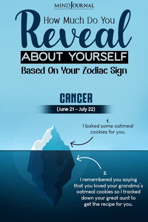 Reveal About Yourself Based Zodiac Sign