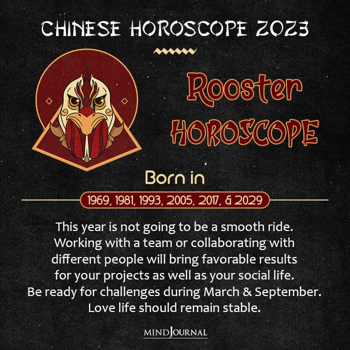 Chinese horoscope