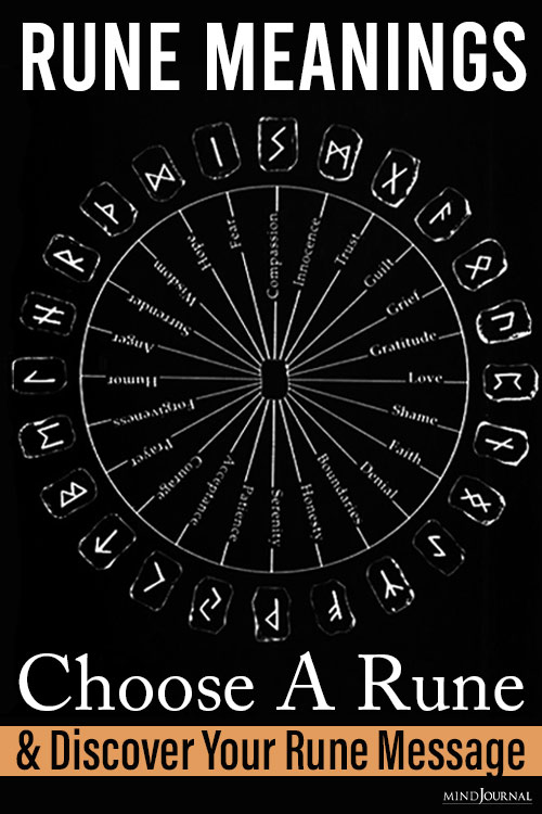 Rune Meanings pin