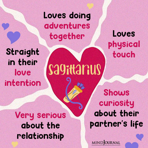 Zodiac Love Language