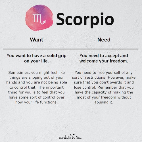 Zodiacs Being Vulnerable And Honest: Scorpio